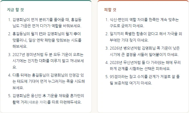 실제 연애 리포트에 따로 제공되는 지금 할 것 다섯 개와 피할 것 다섯 개