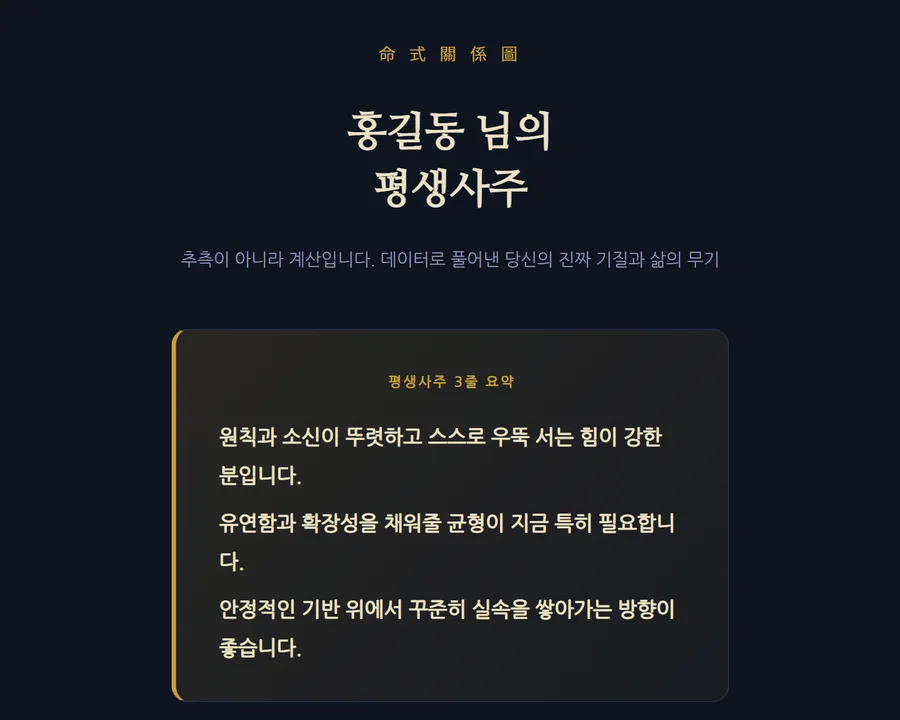위 세 문장이 담긴 홍길동 평생사주 공개 샘플의 표지 원본